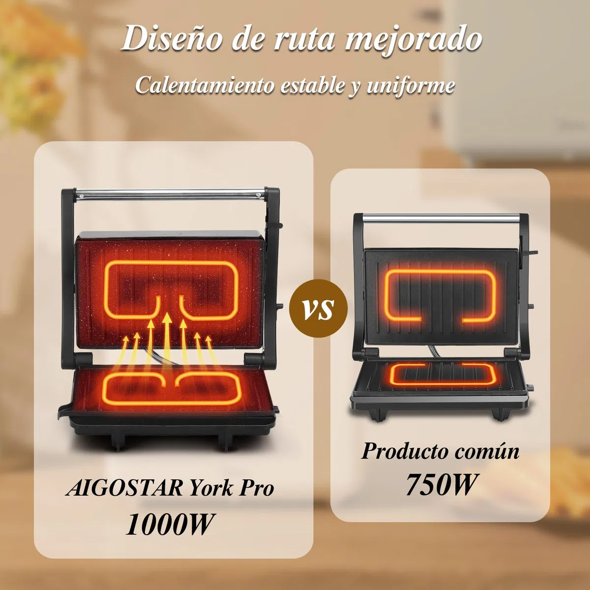 Aigostar York Pro - Sandwicheras y Panini, Parrilla Eléctrica, Grill con Placas Antiadherentes, 1000W, Apertura de 180º Dos Superficies de Cocinado de 23 x 14.5cm, Pinza de Cierre.
