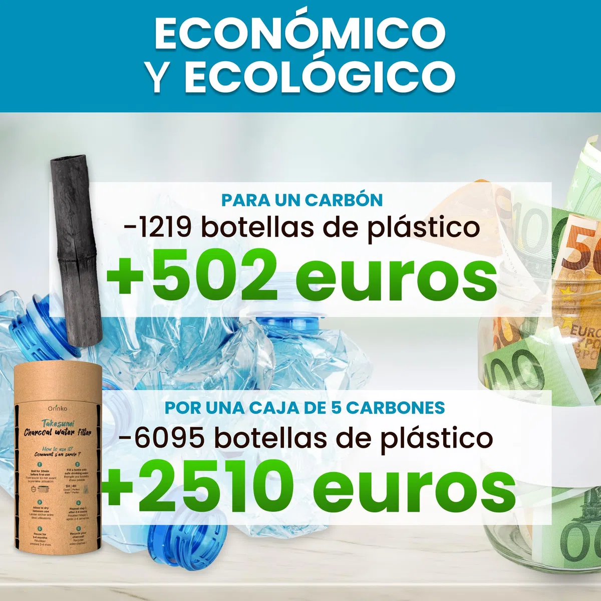 Vibratis Binchotan Orgánico 5x - Carbón Activo Binchotan de Bambú para Purificación de Agua de Grifo en Jarra