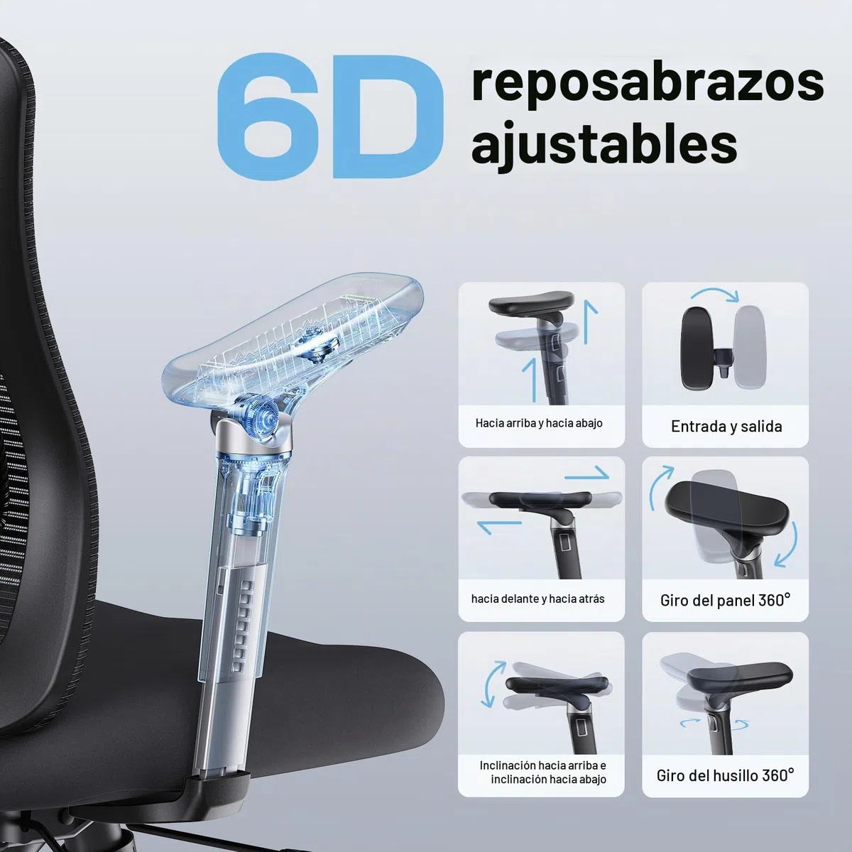 Marsail Silla Escritorio Ergonomica con Apoyabrazos 6D, Respaldo Ajustable en 3D, Asiento Deslizante, Soporte Lumbar y Bloqueo Inclin en 4 Posiciones–Silla Alta y Reforzada con Capacidad 150 kg, Negro