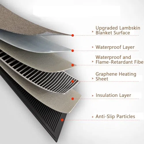 Alfombra grande de grafeno con calefacción eléctrica, control de temperatura, marroquí, para sala de estar, dormitorio, cocina, oficina, calor de bajo consumo