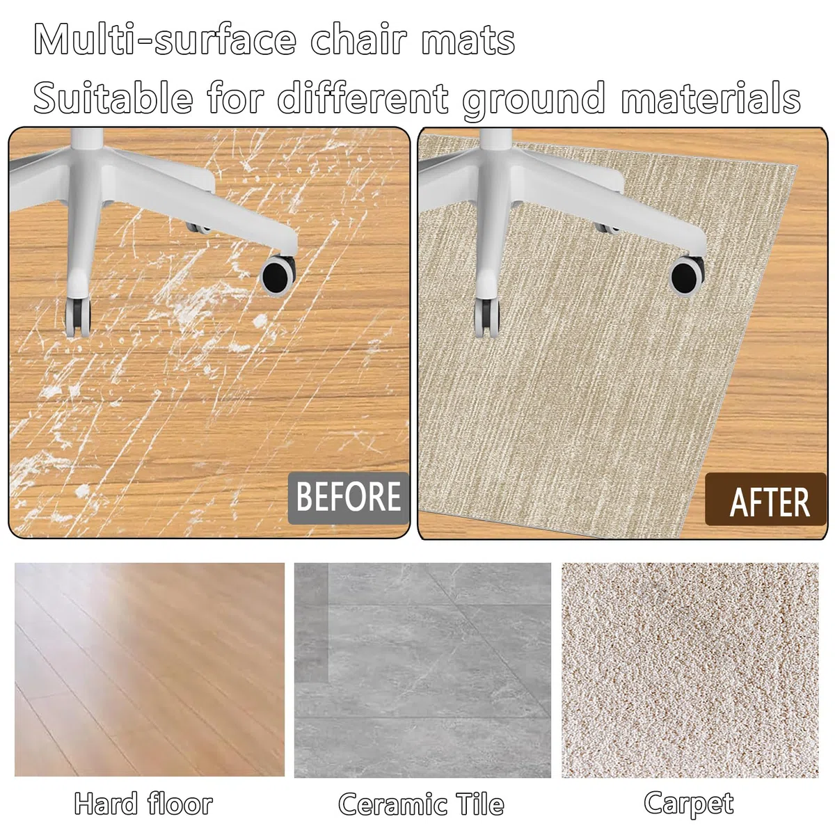 Alfombrilla para Silla de Oficina 100 x 120 cm, Alfombra Silla Oficina Gaming Protector Suelo Silla Ruedas Tapete Protector de Suelo antiarañazos Tapete de Protección de Madera/baldosas Suelos Duros