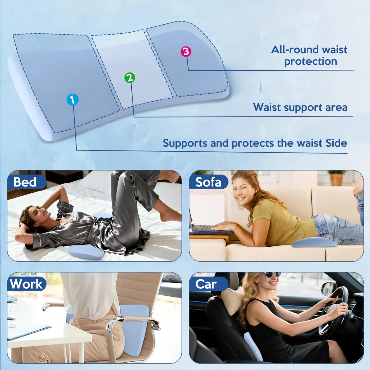 Almohada de Apoyo Lumbar para Dormir, Almohada Lumbar de Espuma viscoelástica, Cojin Lumbar para Cama y Silla, Almohada Lumbar Ergonómico, Apoyo Ortopédico para la Cintura la Espalda