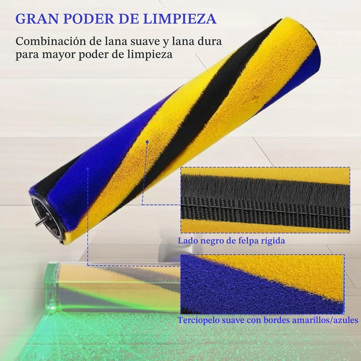Rodillo de cepillo para Dyson V15 Detect Slim Absolute Total Clean Extra Aspiradora Roll Piezas de repuesto (V15 Cepillo con filtro)