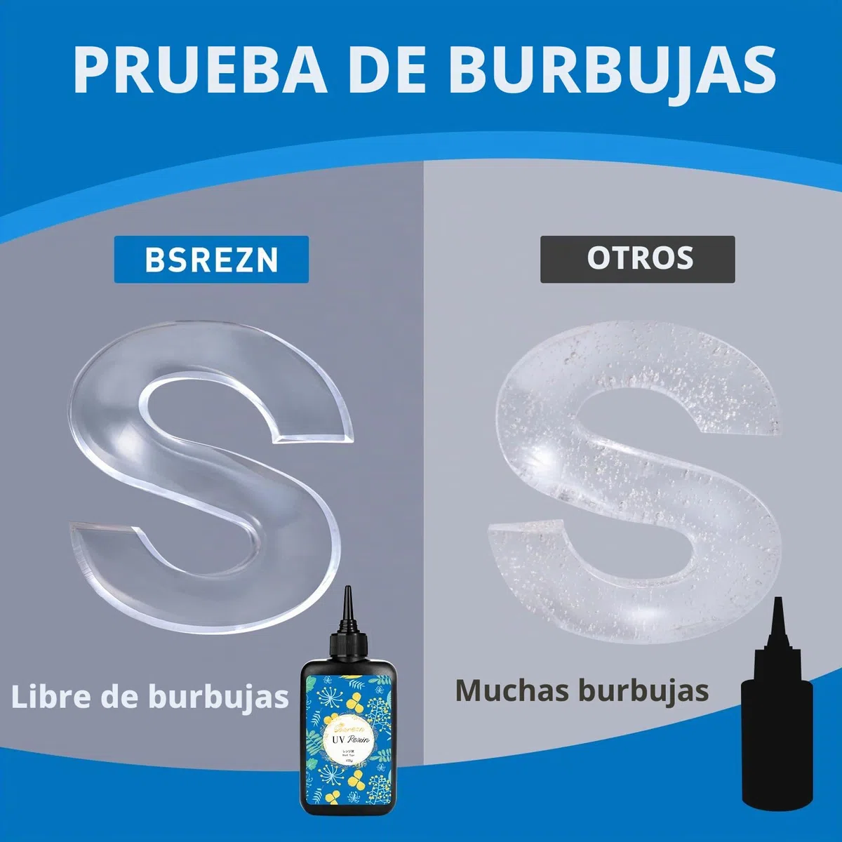 Bsrezn 200G Kit de Resina UV con Lampara UV Resina Epoxi, Resina UV Transparente Joyeria Premixada, UV Resin de Curado Rápido para la Fabricación de Joyas, DIY, Decoración de Casa
