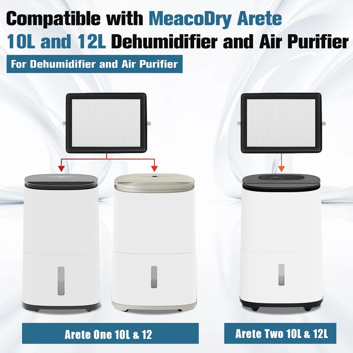 Gekufa Paquete de 6 filtros para filtro Arete de 10 L y 12 L compatibles con MeacoDry Arete One & Two deshumidificador purificador de aire 2 en 1 (no para deshumidificador de baja energía de 12 L)