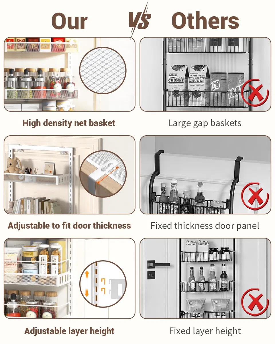 Almacenamiento Sobre la Puerta, Organizador de Despensa de Puerta Ajustable de 6 niveles con Gancho Para Cada, Estante de Especias de Metal Colgante en la Puerta Trasera para Cocina Baño, Blanco