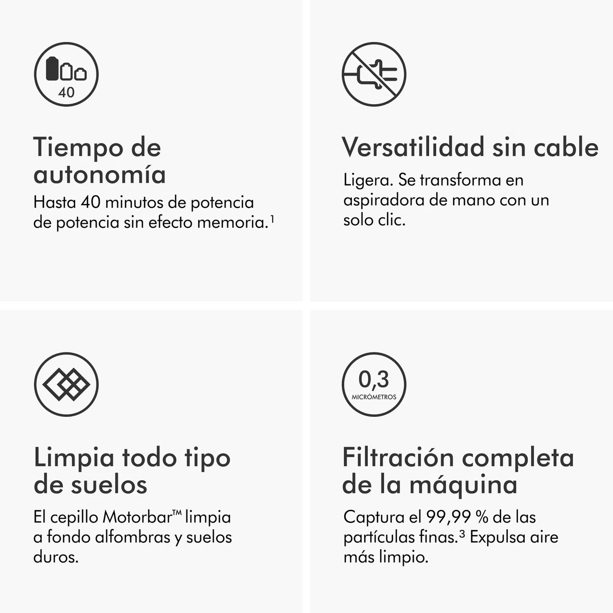 Dyson V8 Origin Aspiradora Sin Cable, 115 AW, hasta 40 min de autonomía, Cepillo Motorbar Anti-enredos, aspiradora de Mano y Suelo