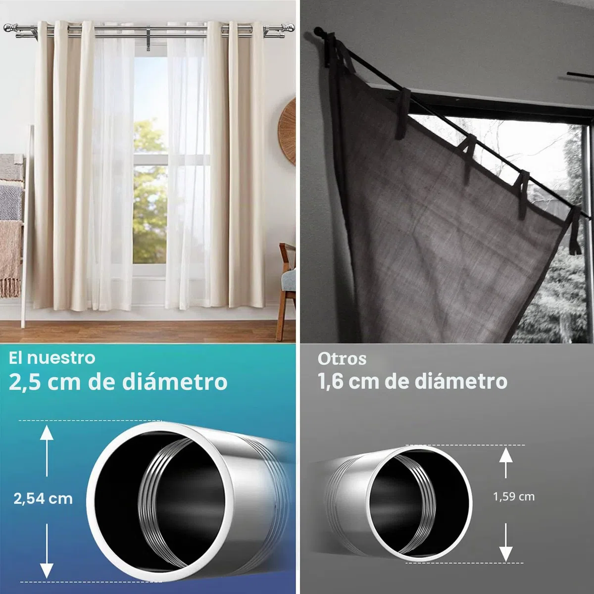 Barra de Cortina Doble Plateada - 76-186 cm, Extensible de Acero Inoxidable para Cortinas con Ojales, Opacas y de Gasa