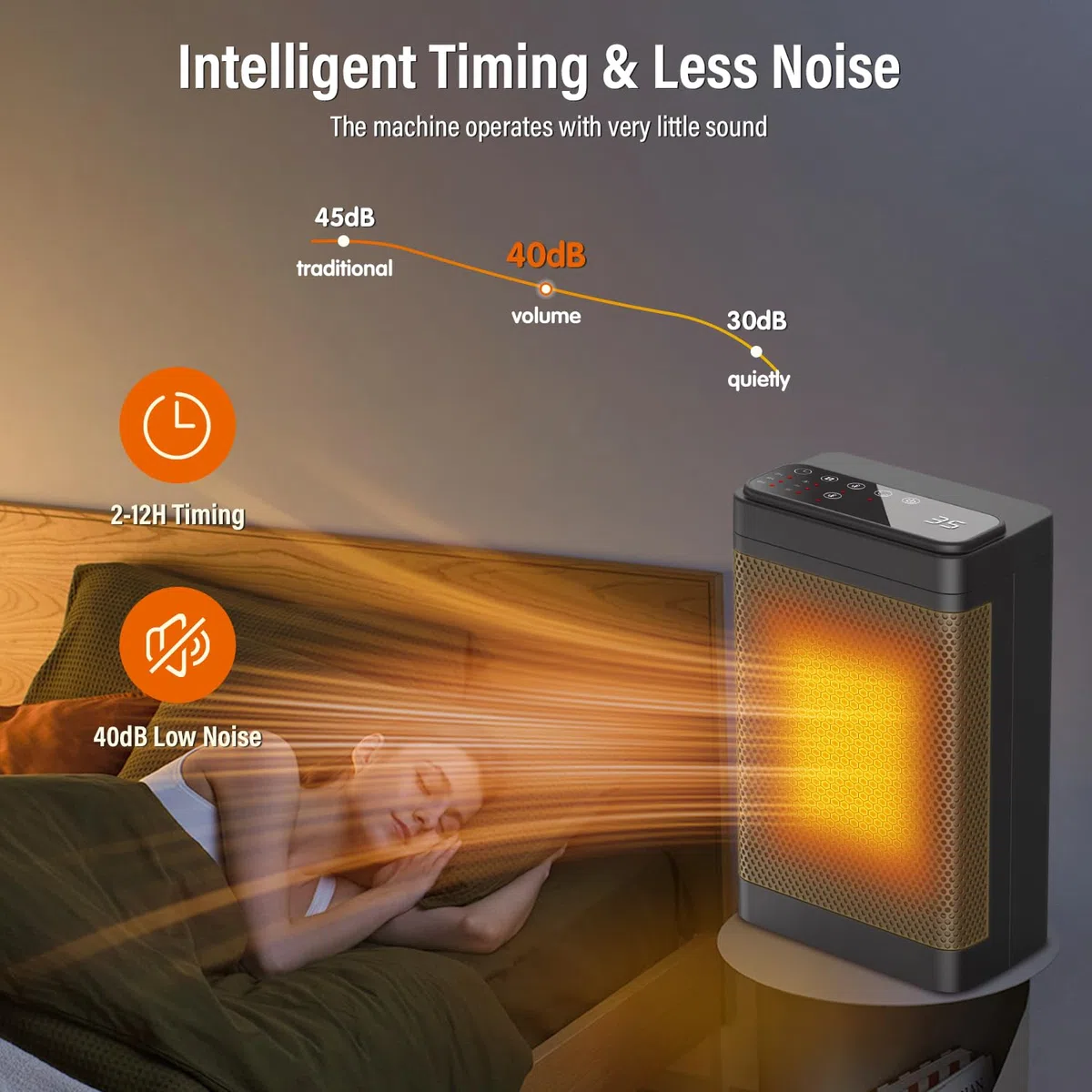 1500W Calefactor,70°Oscilación Calefactor Ceramico,Calefactor con Termostato Portátil,Temporizador de 12H,Control Remoto,Protección Contra Sobrecalentamiento y Vuelco,para Oficina Dormitorio Casa