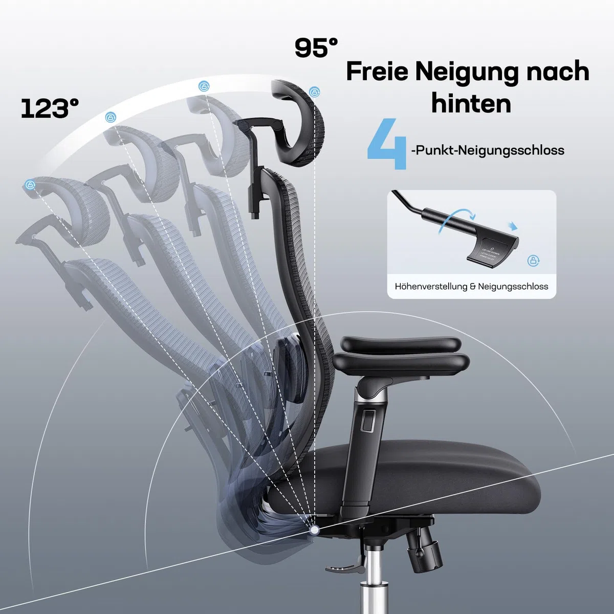 Marsail Silla Escritorio Ergonomica con Apoyabrazos 6D, Respaldo Ajustable en 3D, Asiento Deslizante, Soporte Lumbar y Bloqueo Inclin en 4 Posiciones–Silla Alta y Reforzada con Capacidad 150 kg, Negro