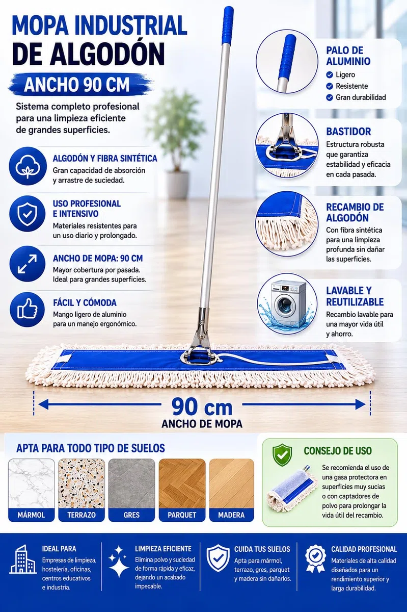 Mopa Industrial de Algodón con Palo de Aluminio 130 cm | Sistema Completo con Bastidor y Recambio Profesional | Limpieza de Suelos Mármol, Gres, Terrazo y Parquet (90 cm)