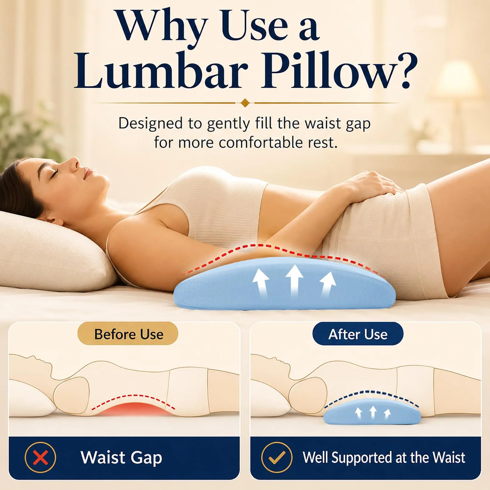Almohada de apoyo lumbar para aliviar el dolor de espalda: almohada de espalda baja para dormir, almohada de cintura de espuma viscoelástica, almohada de cuña para dormir de lado, espalda y boca