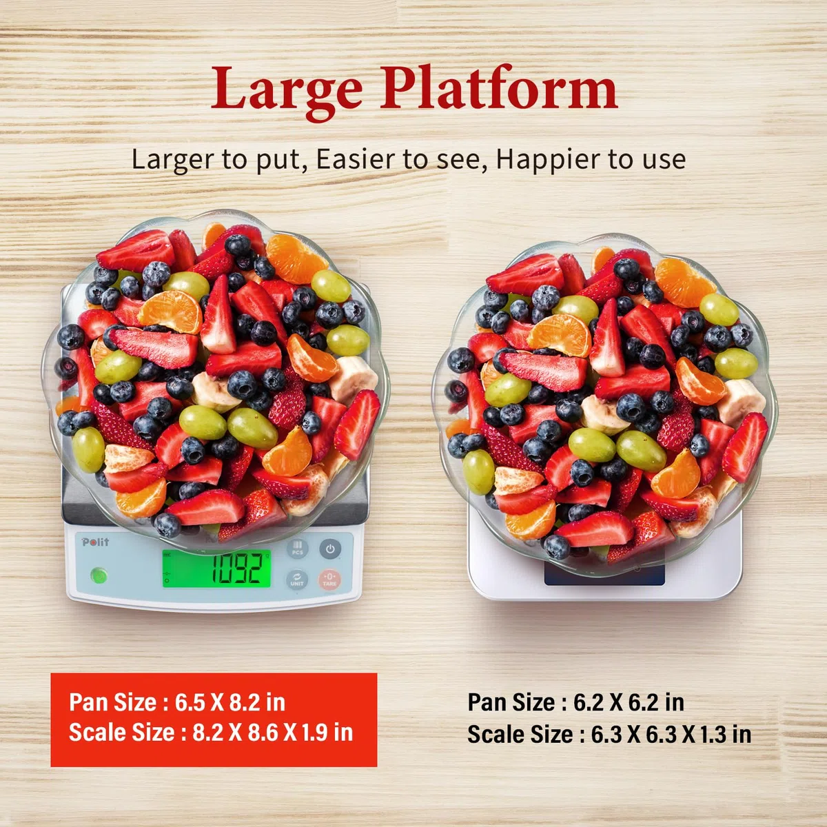 Polit KOIN - Báscula digital de cocina para alimentos, 40 lb/18 kg, precisión de 1 g, pantalla LCD, recargable, 5 unidades de peso (con adaptador de corriente)