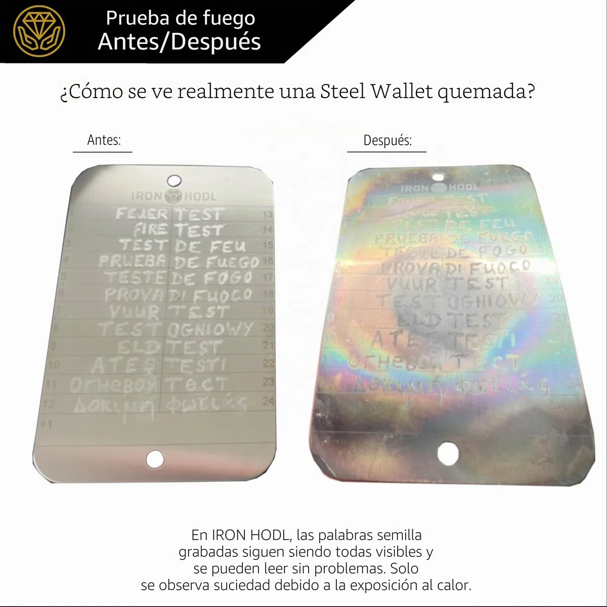 Billetera de acero + lápiz de grabado negro + placa de prueba, tornillos, pegatinas, caja – (2 x 24 + 1) Recovery Seed Frase Placa Metálica Crypto Wallet Bitcoin Wallet Crypto Cold Wallet