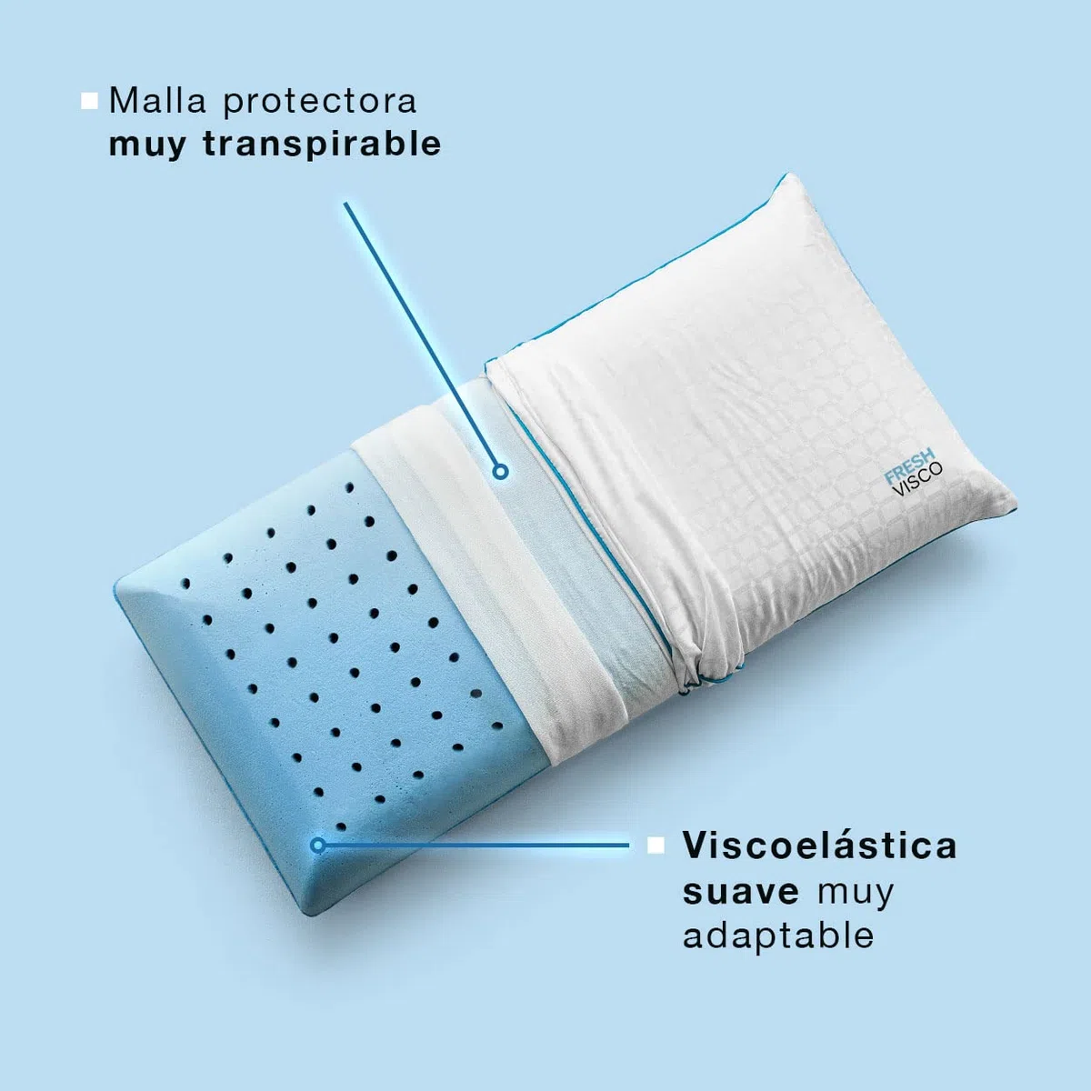KUO Dream - Almohada TecnoFresh | Viscoelástica con Gel Fresh | Suave y Transpirable | 70 cm