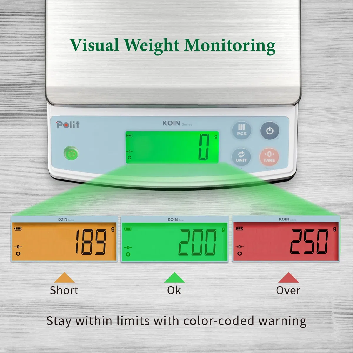 Polit KOIN - Báscula digital de cocina para alimentos, 40 lb/18 kg, precisión de 1 g, pantalla LCD, recargable, 5 unidades de peso (con adaptador de corriente)