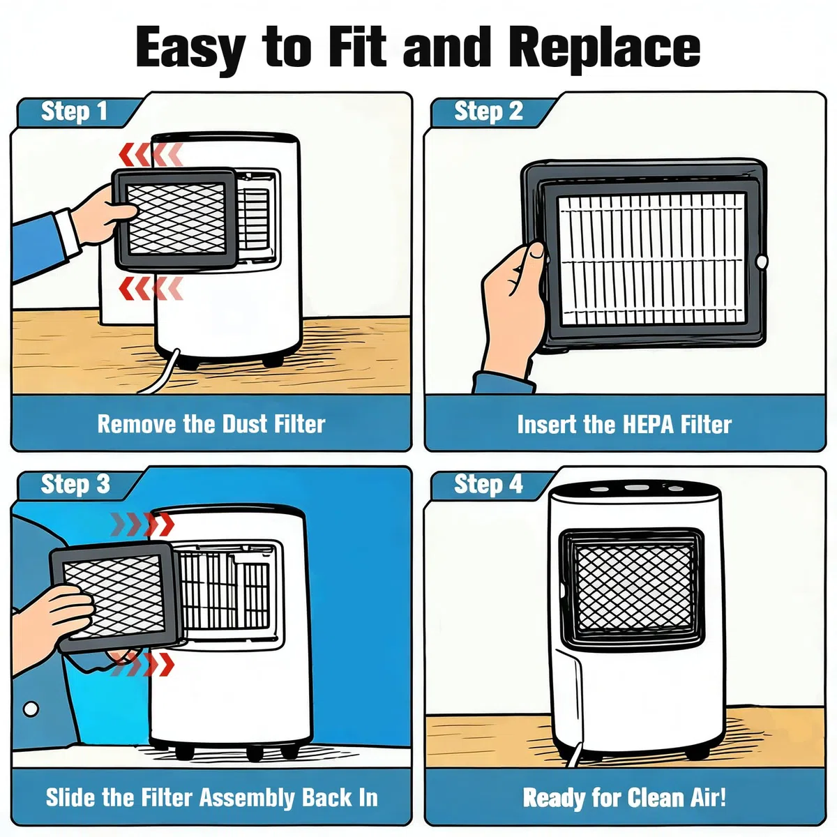 Gekufa Paquete de 6 filtros para filtro Arete de 10 L y 12 L compatibles con MeacoDry Arete One & Two deshumidificador purificador de aire 2 en 1 (no para deshumidificador de baja energía de 12 L)