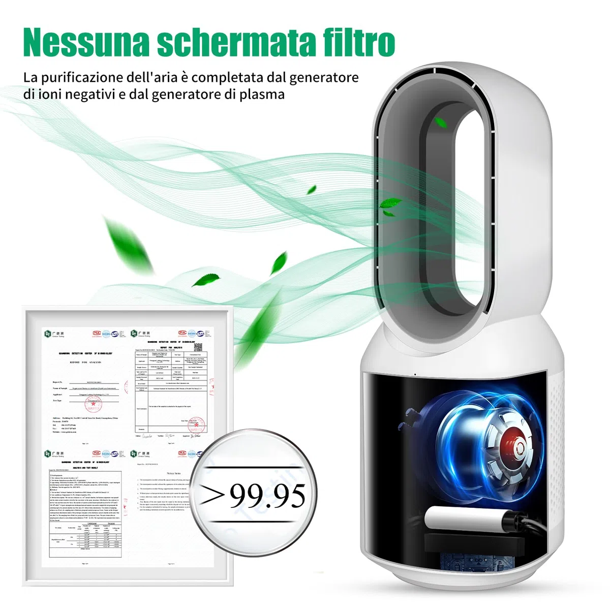 Anion Plasma 2 en 1 máquina purificadora de aire, sin consumo, purificación de grado médico, eliminar el humo, polen, olor,oficina, automotriz, viaje, Casa de mascotas