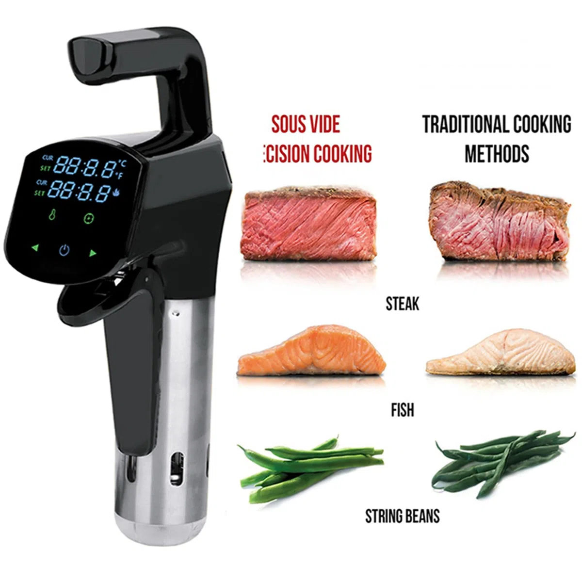 XoTiq Máquina Sous Vide, Cocina Sous Vide 1800W con Abrazadera Ajustable y Pantalla Digital LED, Circulador de Inmersión Térmica Impermeable IPX7, Control Preciso de Temperatura y Temporizador Acero