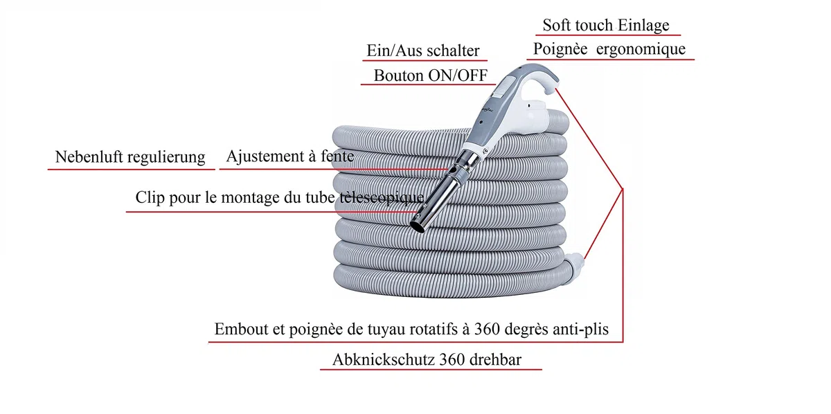 Aspiradora Central HouseVac Ultra, Kit de Accesorios de 8 Piezas, Manguera de aspiración con Mango telescópico, Boquilla de Suelo conmutable, Boquilla para rincones - 9m