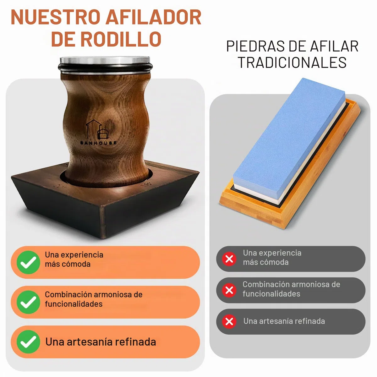 Afilador de cuchillos con ruedas, afilador magnético multiángulo, afilador de cuchillos profesional, afilador cuchillos de diamante y cerámica, ofrece un afilado de 15 a 22 grados (MARCA FRANCESA).
