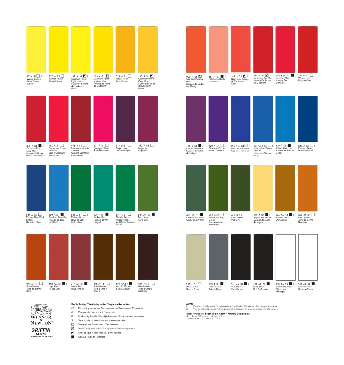 Winsor & Newton óleo al de secado rápido Griffin Alkyd - tubo de 200ml color blanco de titanio