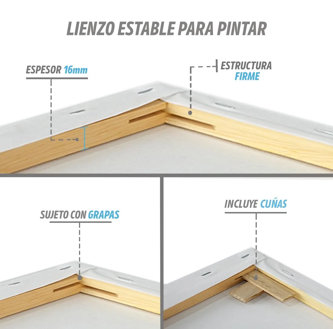 CHELY INTERMARKET MOD560 Lienzos Para Pintar 60X60 CM Pack 4 Unidades Bastidor Madera 16 MM Algodón Blanco Preimprimado Profesional Para Acrílico Óleo Manualidades Bellas Artes Artistas Aficionados