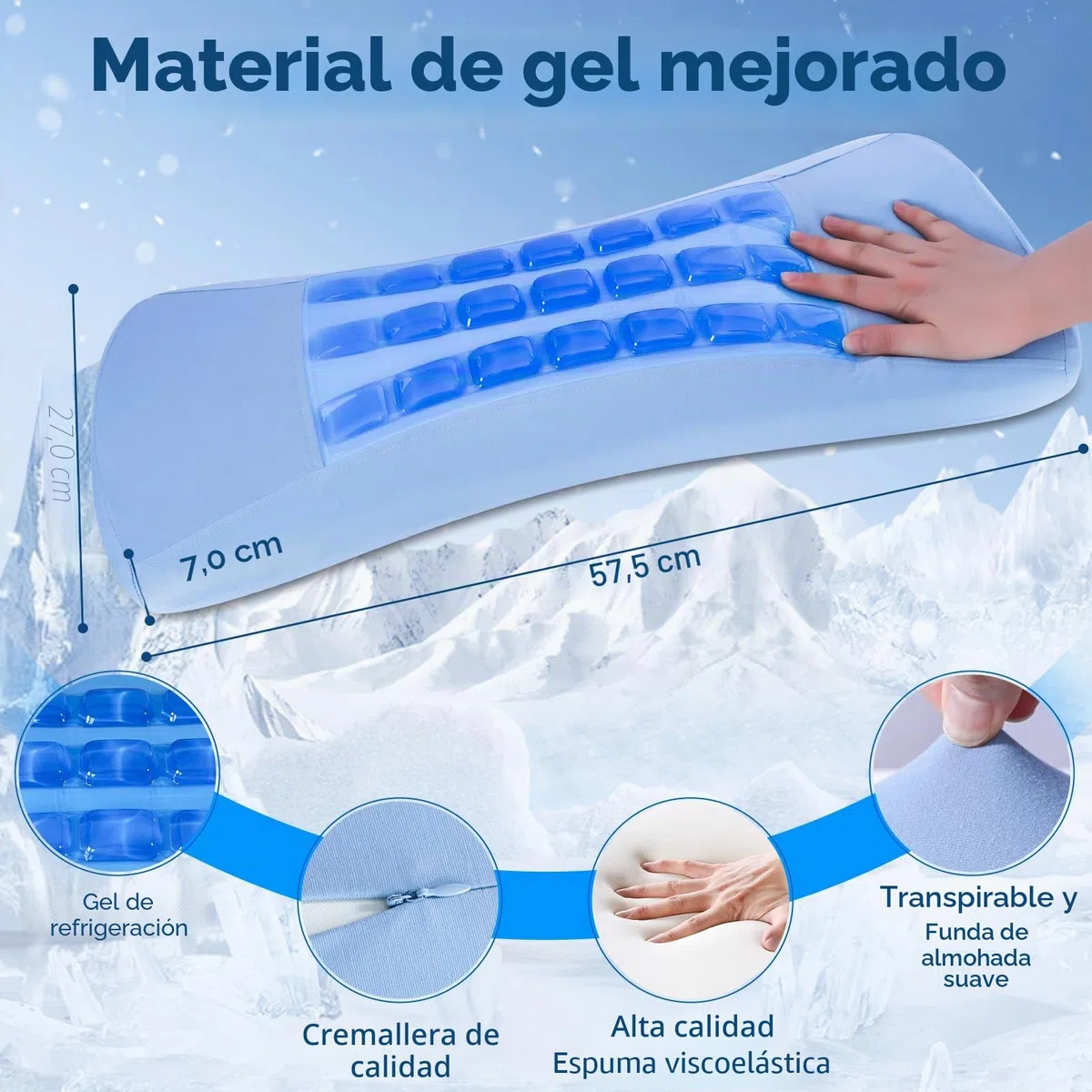 Almohada lumbar Dormir Ergonómicas, Espuma de Memoria Cojín Lumbar Cama, Almohada Lumbar para Cama, Silla de Oficina, Asiento de Coche y Sofá —con Gel de Enfriamiento y Cubierta Respirable (azul)