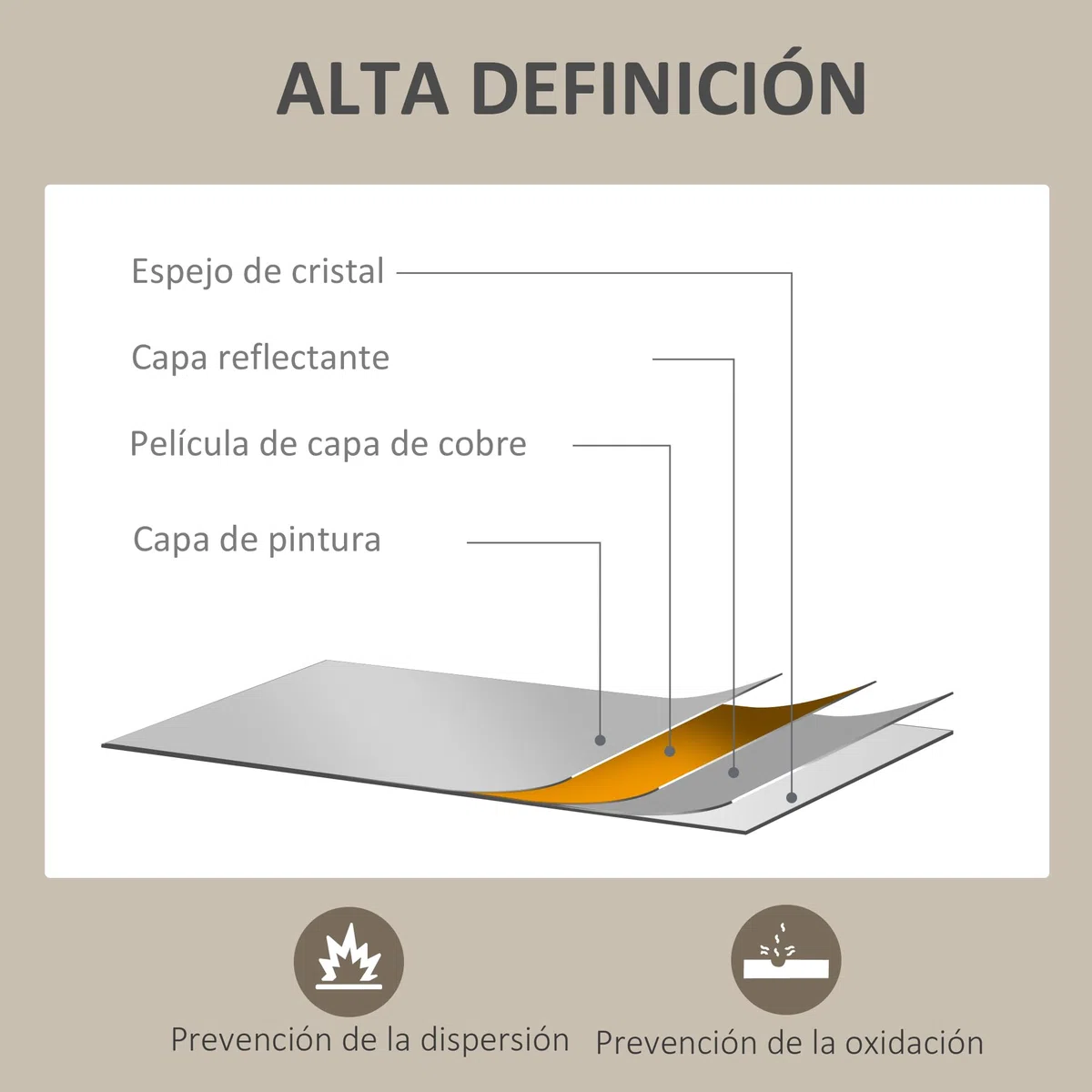 HOMCOM Espejo de Pared, 70x90 cm, Espejo de Baño Rectangular, Decorativo para Salón, Entrada, Pasillo, Horizontal o Vertical, Blanco