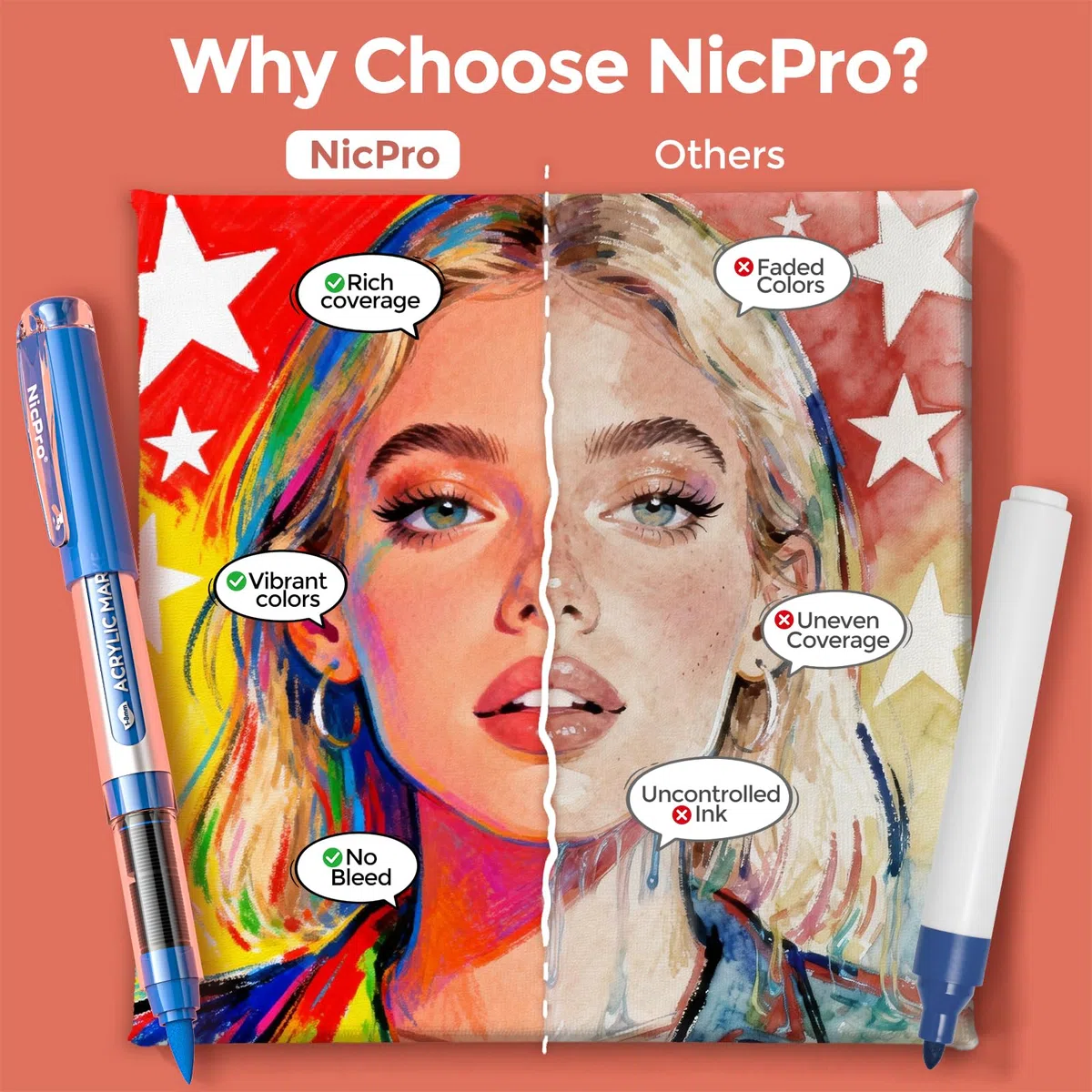 Nicpro 72 colores rotuladores acrilicos con punta pincel, a base de agua, resistentes al agua y con control automático de tinta, ideales para manualidades (piedra, madera, vidrio, cerámica y tela)