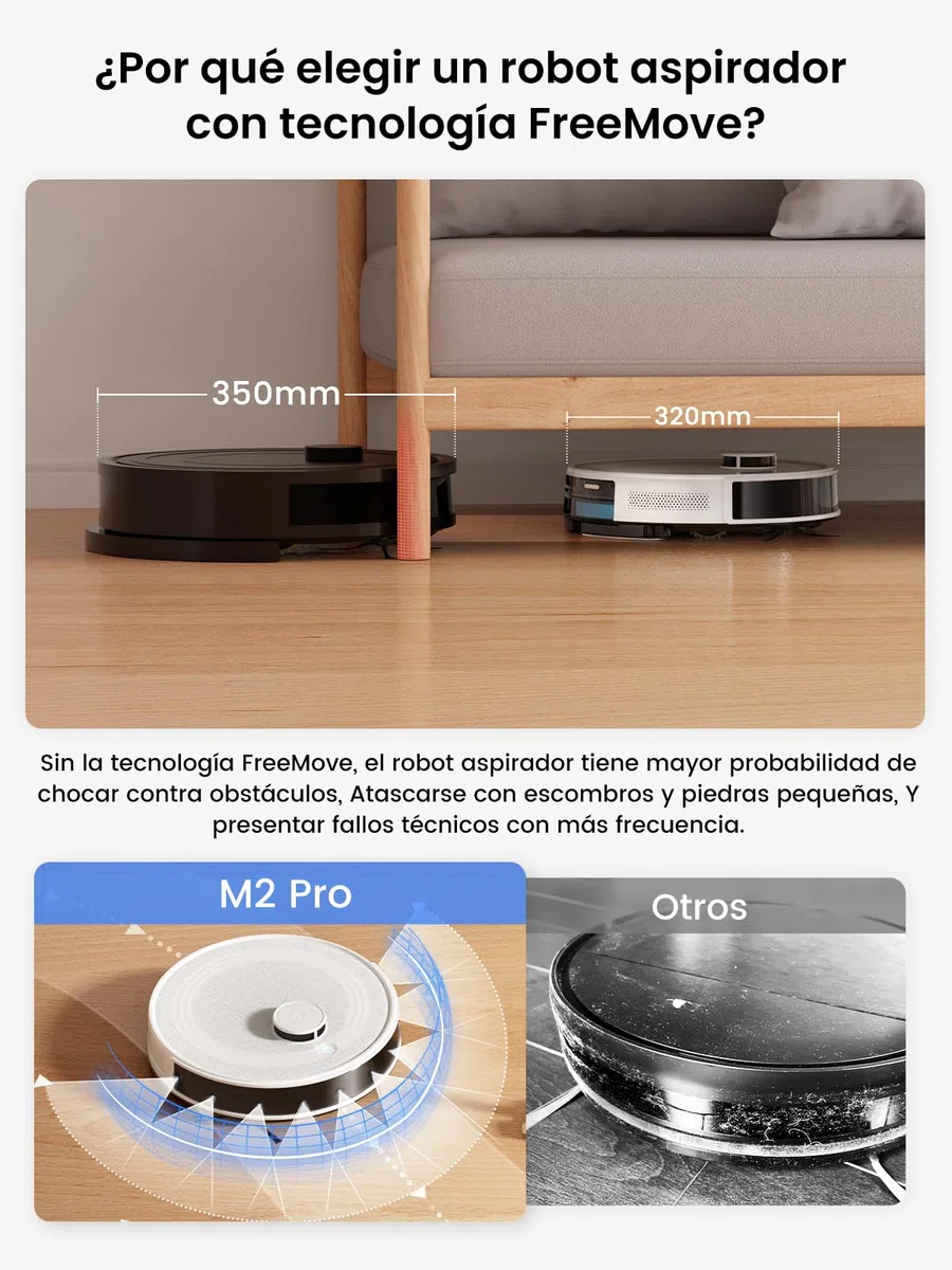 Lefant Robot Aspirador y Fregasuelos M2 Pro, 6000Pa Succión, 140min Autonomía, Autovaciado 60 Días, Navegación dToF, Obstáculos 190° PSD, Mapeo Multinivel, Mascotas