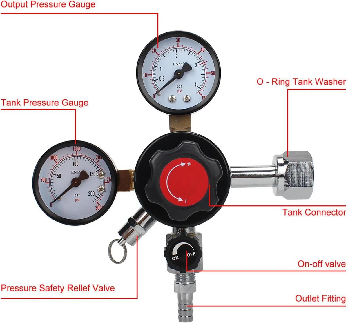 Eastpole Regulador de CO2 de doble calibre, presión de barril de cerveza, regulador de cerveza de desconexión rápida con válvula de alivio de presión de seguridad 0-60 PSI 0-3000 presión del tanque