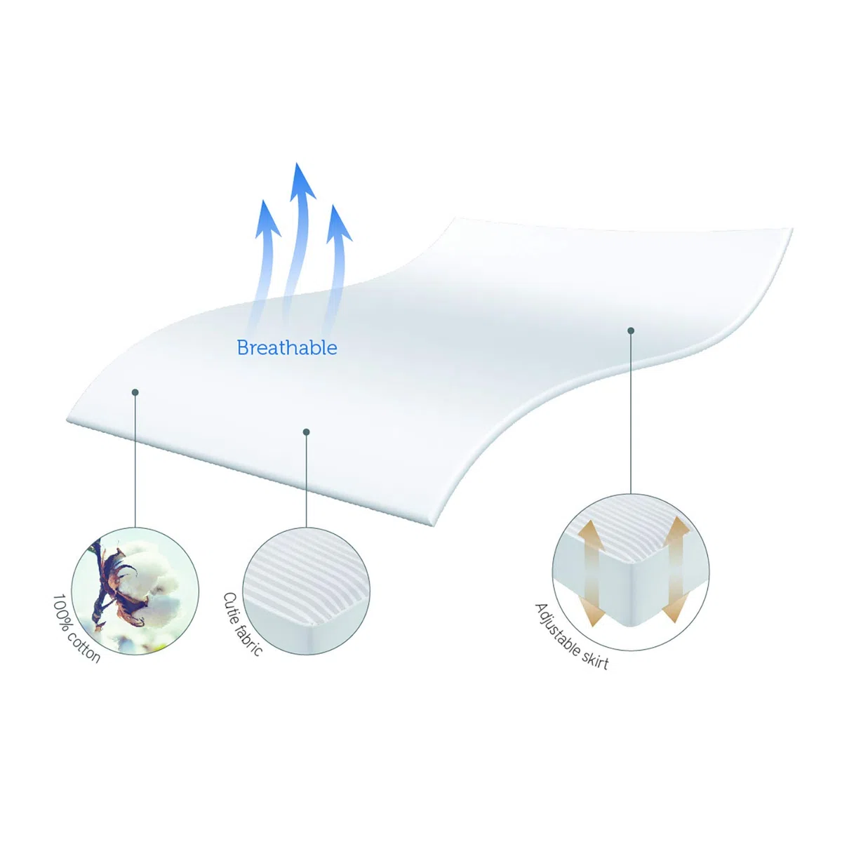 Pikolin Home - Funda COLCHÓN NO Impermeable (135x196, Cutí 100% Algodón)