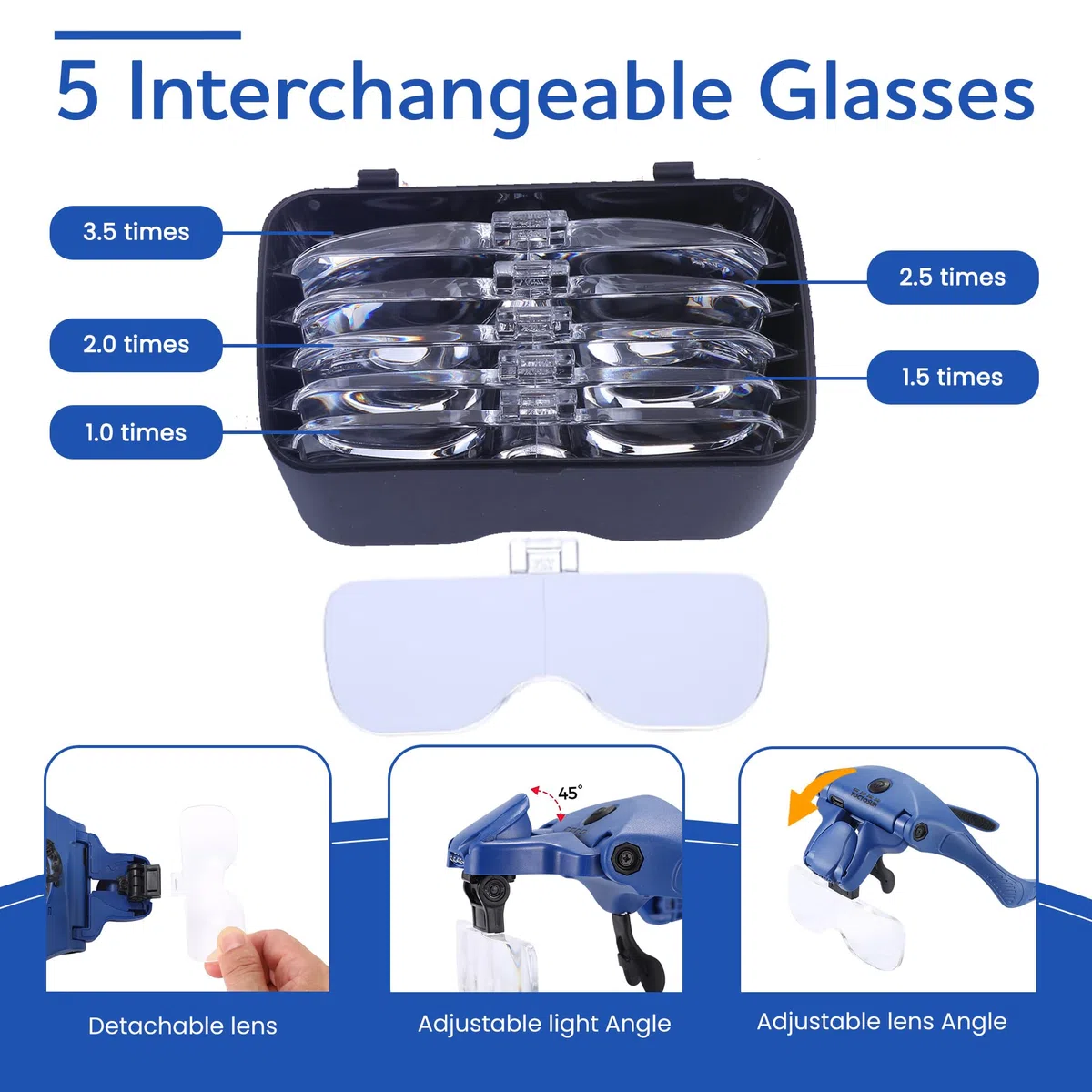 YOCTOSUN Lupas con 4 luces LED, 5 lentes, estuche de almacenamiento para diadema, manos libres, lupa de cabeza iluminada para manualidades, pintura de punto de cruz, trabajo cercano y pasatiempos