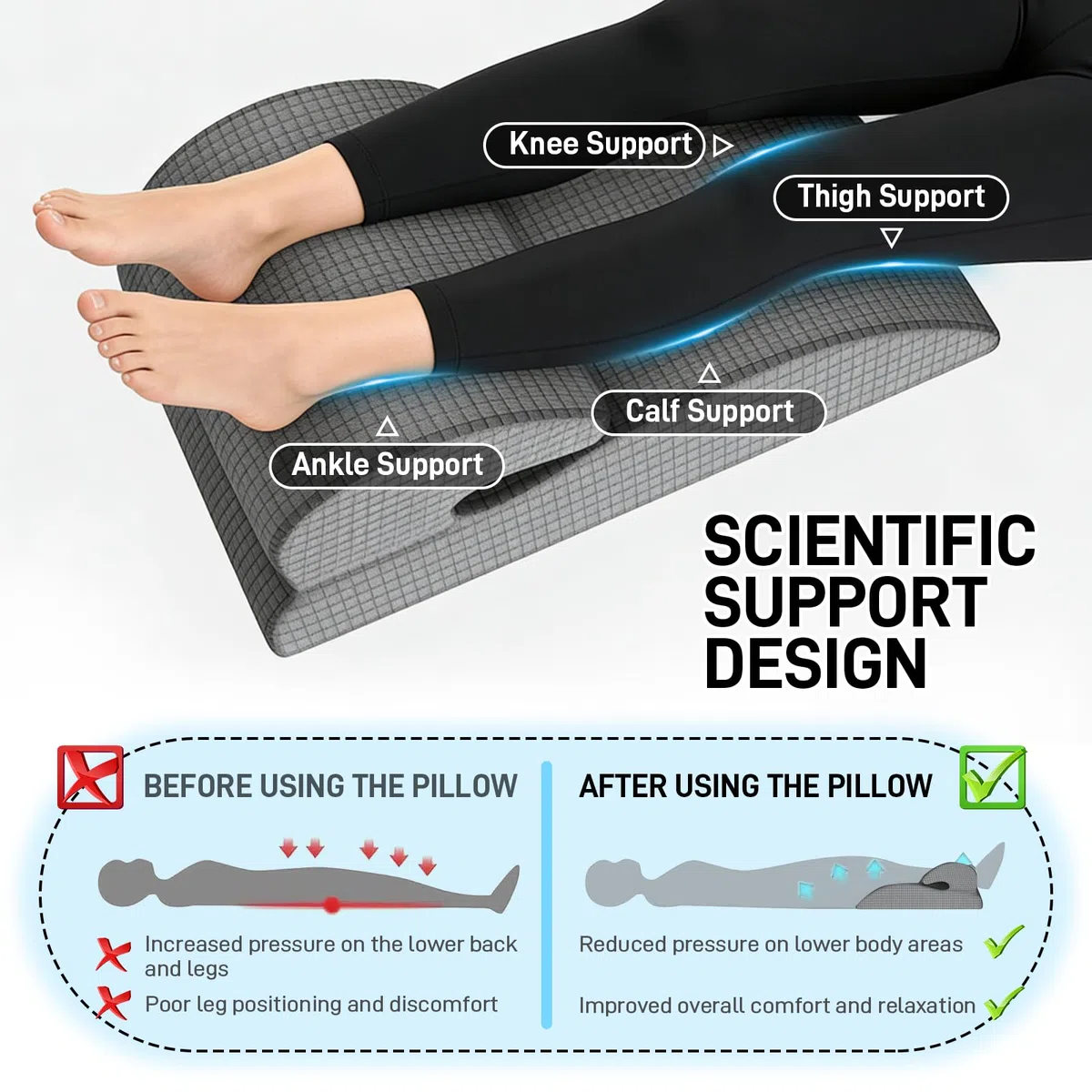 JAOGAUS Cojín en cuña de Espuma viscoelástica para Cama y sofá, cojín ergonómico con Soporte de Cabeza Desmontable, cojín Inclinado para Espalda, Cuello y piernas, Ideal para Leer y Relajarse