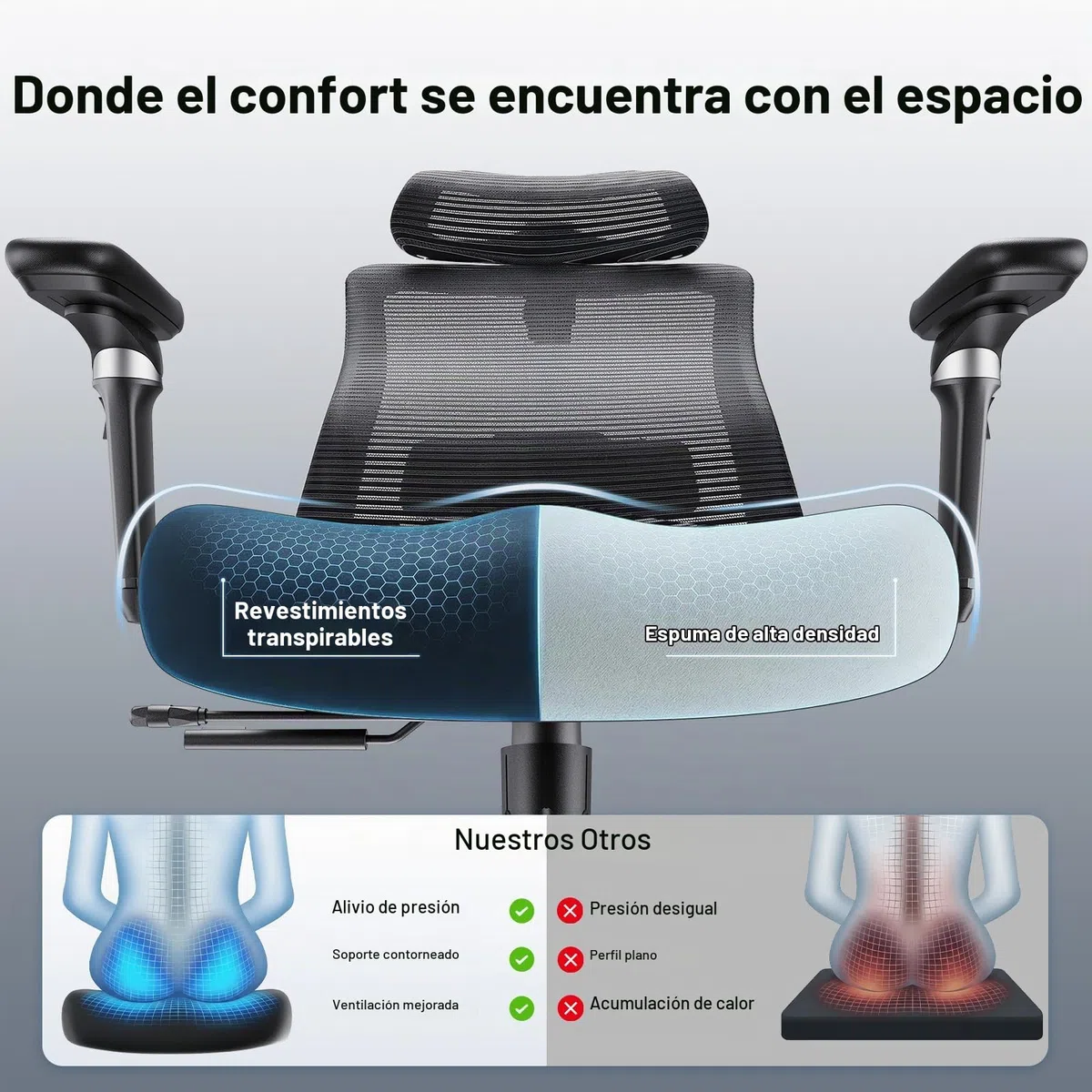 Marsail Silla Escritorio Ergonomica con Apoyabrazos 6D, Respaldo Ajustable en 3D, Asiento Deslizante, Soporte Lumbar y Bloqueo Inclin en 4 Posiciones–Silla Alta y Reforzada con Capacidad 150 kg, Negro