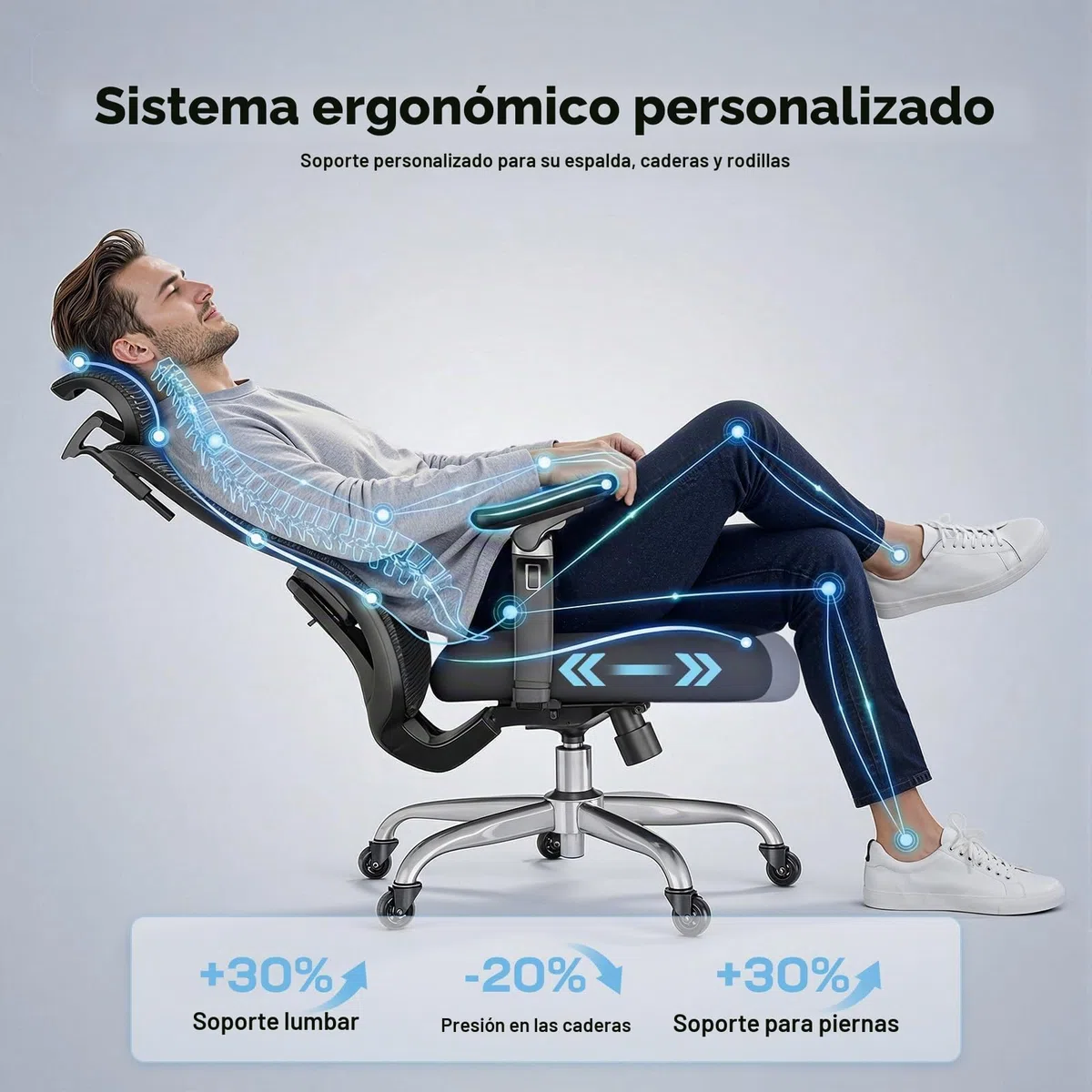 Marsail Silla Escritorio Ergonomica con Apoyabrazos 6D, Respaldo Ajustable en 3D, Asiento Deslizante, Soporte Lumbar y Bloqueo Inclin en 4 Posiciones–Silla Alta y Reforzada con Capacidad 150 kg, Negro