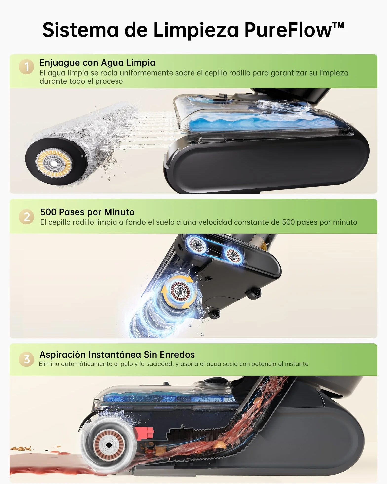 Vexilar X7 Aspiradora Fregadora sin Cable 20KPa, Aspiradora en Seco y Húmedo,Aspira y Friega,Autolimpieza,Diseño Reclinable de 180°, Autonomía 40Min, Fregona Electrica para Polvo/Residuos/Partículas