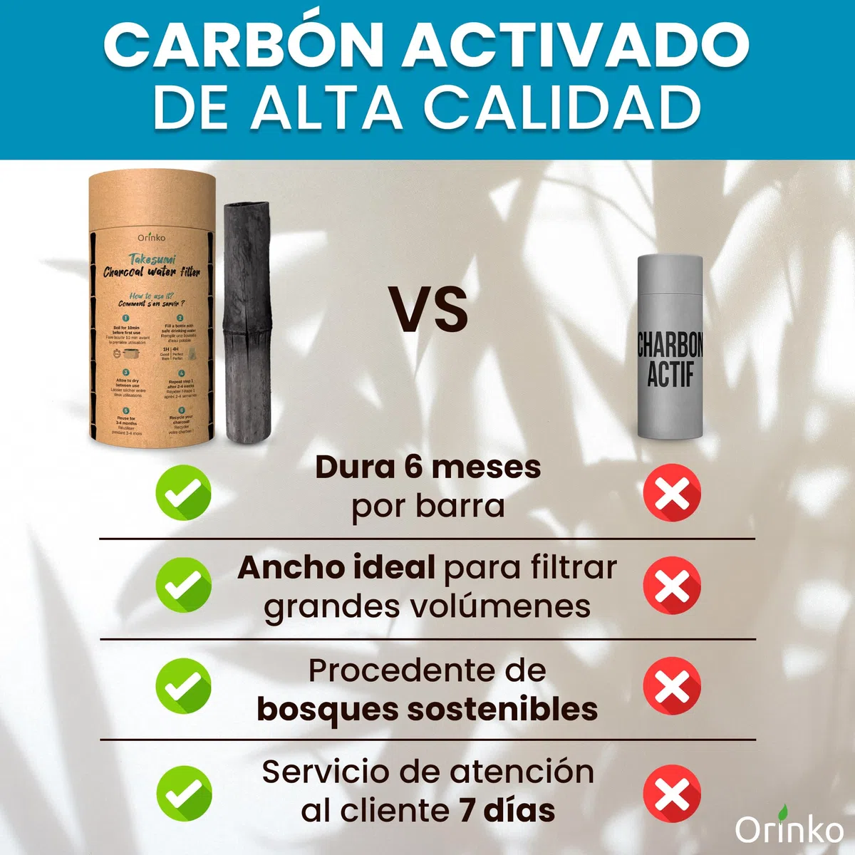 Vibratis Binchotan Orgánico 5x - Carbón Activo Binchotan de Bambú para Purificación de Agua de Grifo en Jarra