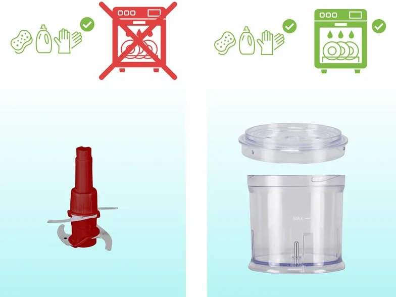 BEPER P102ROB010 Procesador de alimentos de doble cuchilla, 400 W,R de plástico de 500 ml, Cuchillas de acero inoxidable para un picado homogéneo, Sistema de seguridad y pies antideslizantes, Alimenta