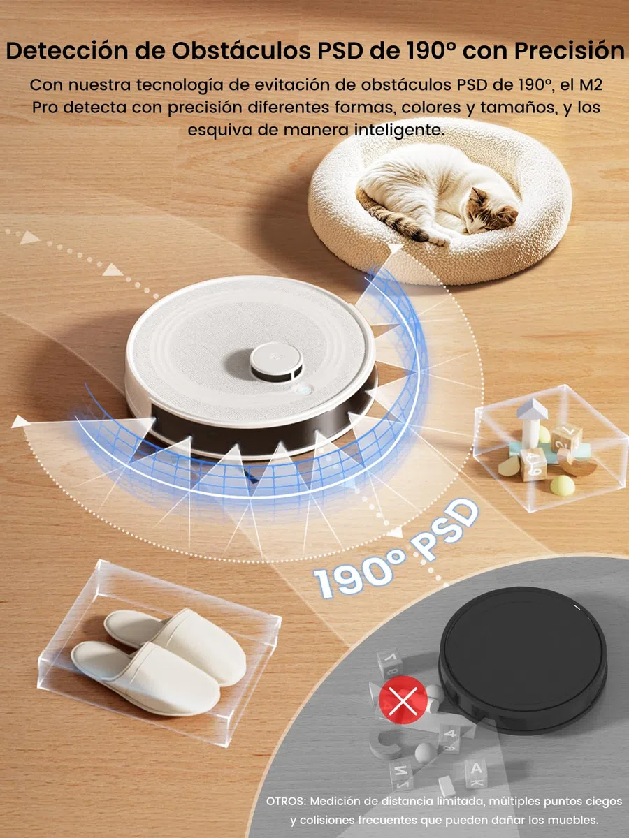 Lefant Robot Aspirador y Fregasuelos M2 Pro, 6000Pa Succión, 140min Autonomía, Autovaciado 60 Días, Navegación dToF, Obstáculos 190° PSD, Mapeo Multinivel, Mascotas