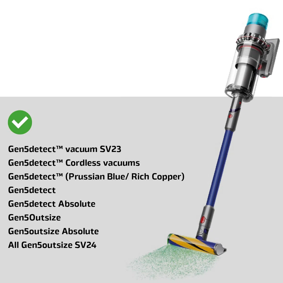SPARES2GO Cabezal Limpiador óptico Esponjoso para Dyson, Compatible con Gen5detect SV23 Absolute 972417-01
