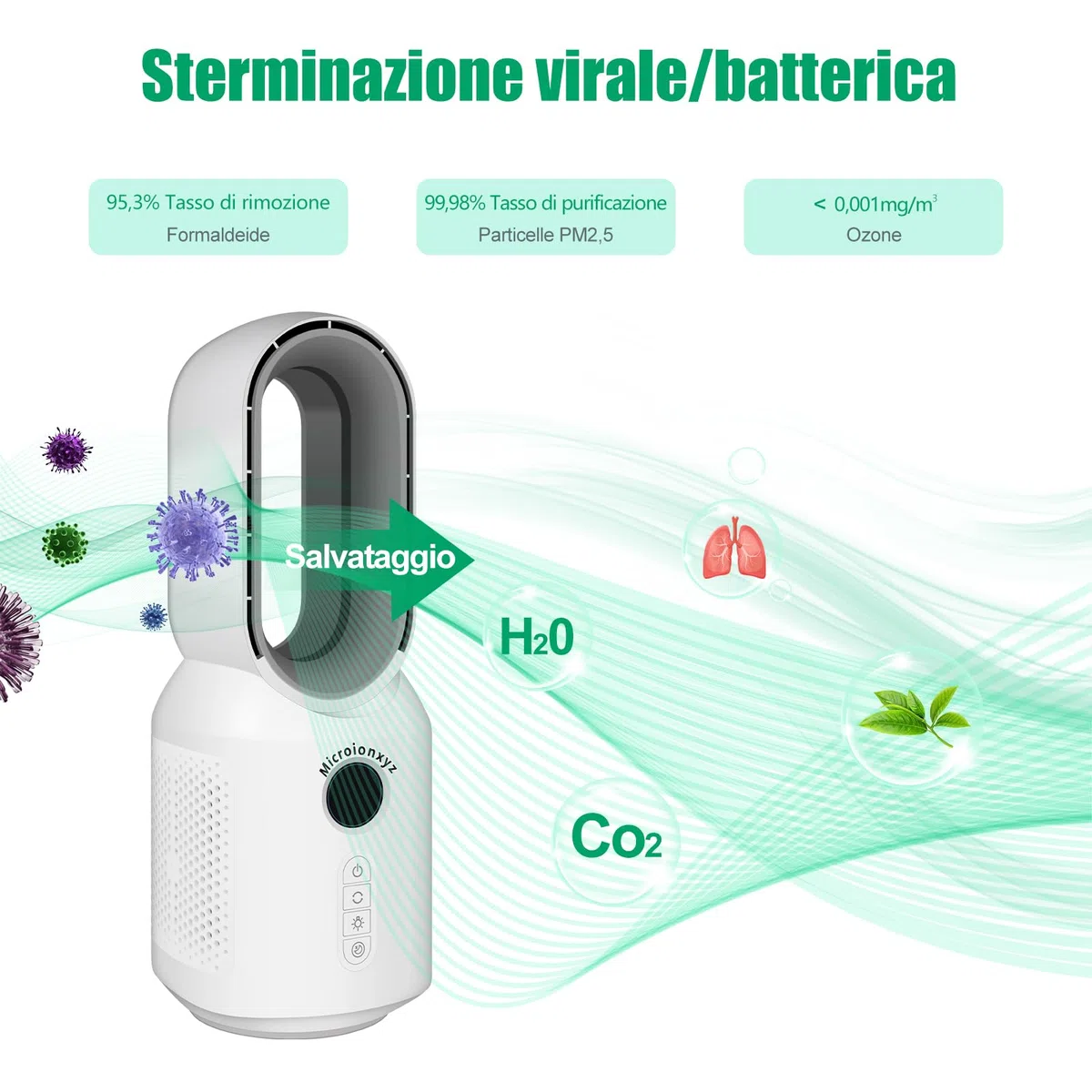 Anion Plasma 2 en 1 máquina purificadora de aire, sin consumo, purificación de grado médico, eliminar el humo, polen, olor,oficina, automotriz, viaje, Casa de mascotas