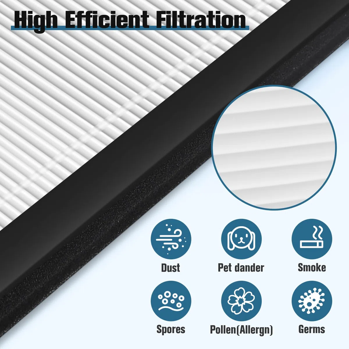 Gekufa Paquete de 6 filtros para filtro Arete de 10 L y 12 L compatibles con MeacoDry Arete One & Two deshumidificador purificador de aire 2 en 1 (no para deshumidificador de baja energía de 12 L)