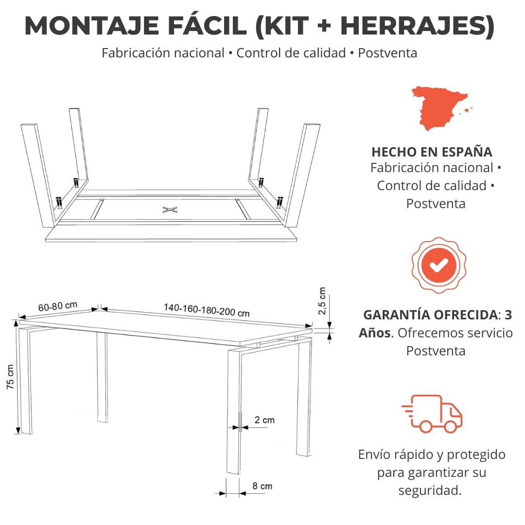 Mesa Oficina Profesional | Escritorio Madera con Tablero de Melamina 25 mm para Despacho, Teletrabajo, Ordenador o Estudio | Mesa Ordenador Escritorio Grande (Blanco, 140X80)