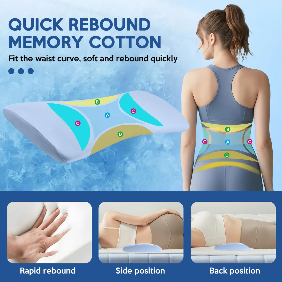 Almohada de Apoyo Lumbar para Dormir, Almohada Lumbar de Espuma viscoelástica, Cojin Lumbar para Cama y Silla, Almohada Lumbar Ergonómico, Apoyo Ortopédico para la Cintura la Espalda