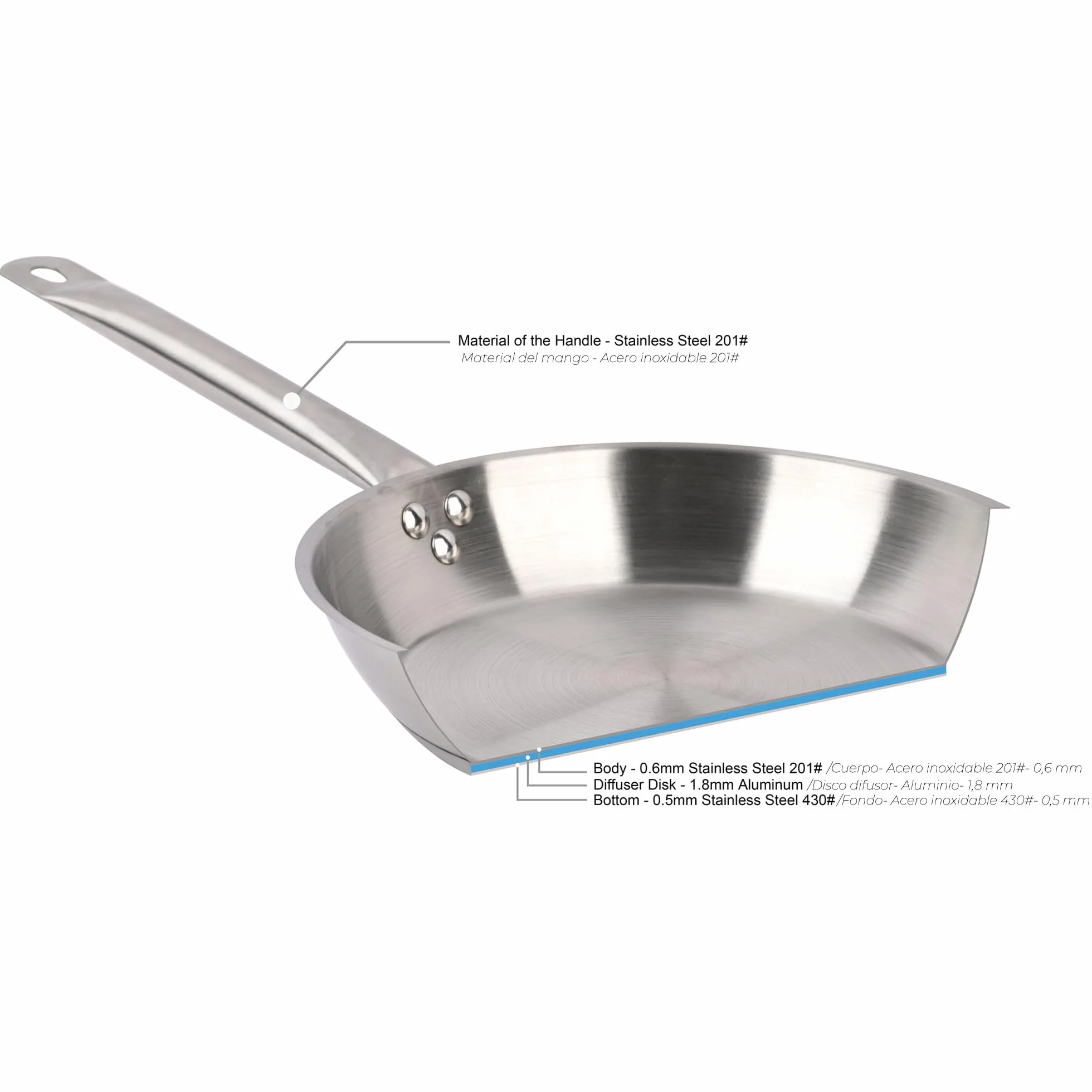 Set de 3 Sartenes Ø22Ø26Ø28cm en Acero inoxidable, Aptas para inducción y SIN antiadherente