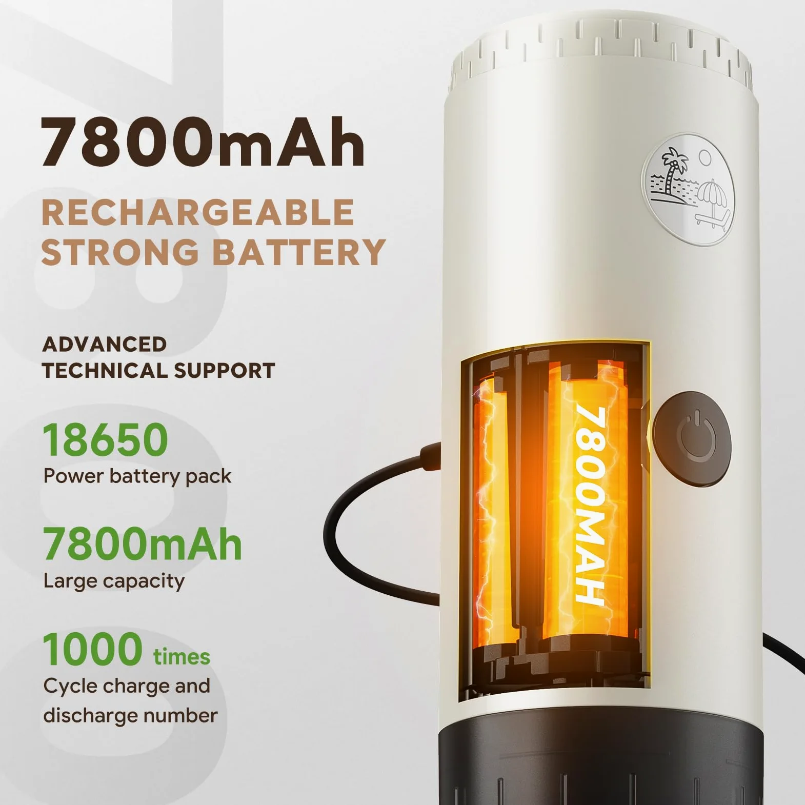Cafetera portátil 3 en 1 de 19 bares con calefacción automática, compatible con cápsulas NS y DG y café molido para camping, senderismo, viajes y hogar (blanco)