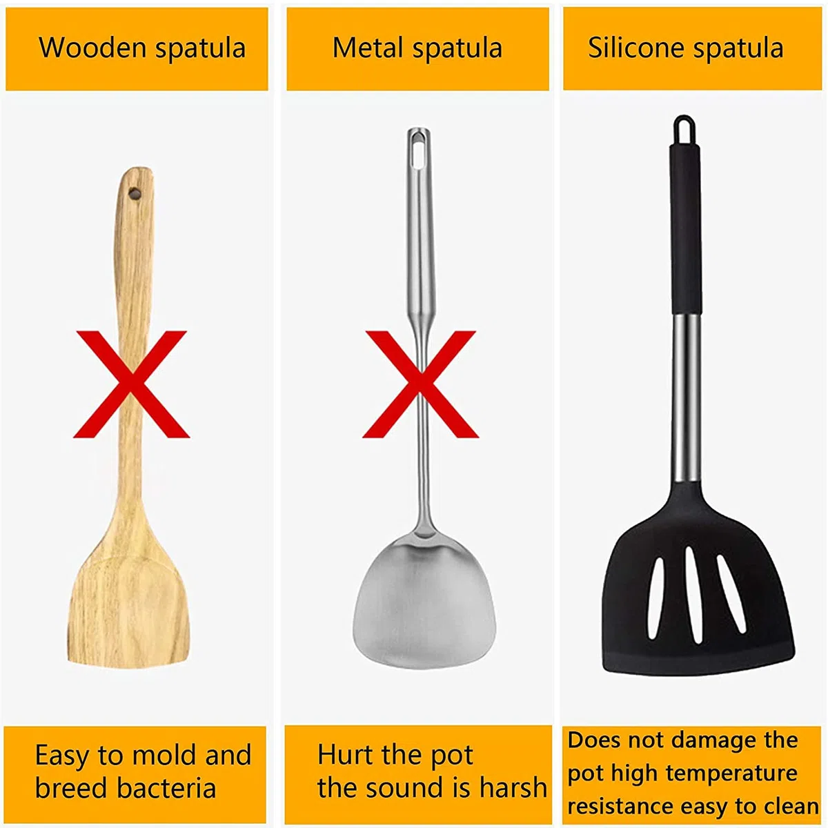 JOYBOY Utensilios Cocina de Silicona,37 Piezas uego de Utensilios de Cocina,Resistente al Calor,Antiadherente y Resistente a los Arañazos,sin BPA Acero Inoxidable Accesorios Cocina