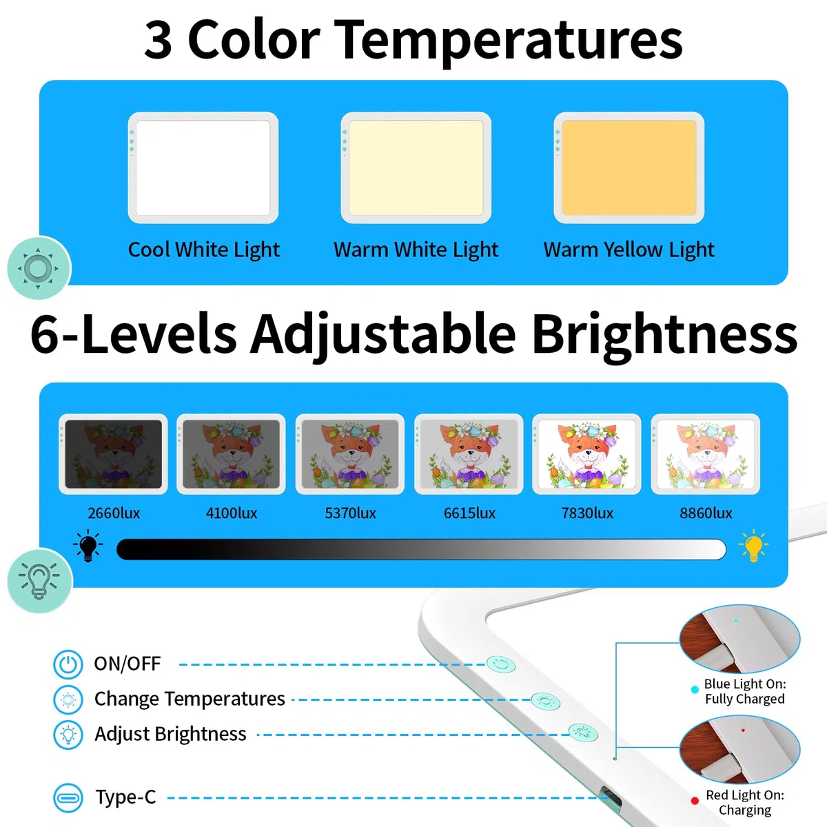 TOHETO Almohadilla de luz LED recargable A4 superbrillante alimentada por batería de litio de 3500 mAh para deshierbar herramienta de vinilo, tablero de luz inalámbrico portátil para trazar, pintura